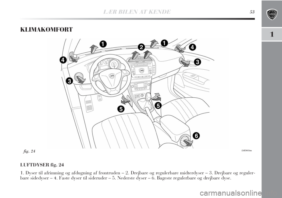 Lancia Delta 2011  Brugs- og vedligeholdelsesvejledning (in Danish) LÆR BILEN AT KENDE53
1
KLIMAKOMFORT
LUFTDYSER fig. 24
1. Dyser til afrimning og afdugning af frontruden – 2. Drejbare og regulerbare midterdyser – 3. Drejbare og reguler-
bare sidedyser – 4. Fa