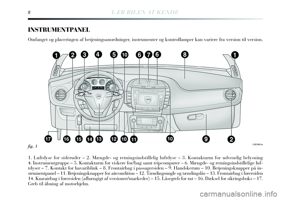 Lancia Delta 2012  Brugs- og vedligeholdelsesvejledning (in Danish) INSTRUMENTPANEL
Omfanget og placeringen af betjeningsanordninger, instrumenter og kontrollamper kan variere fra version til version.
1. Luftdyse for sideruder – 2. Mængde- og retningsindstillelig l