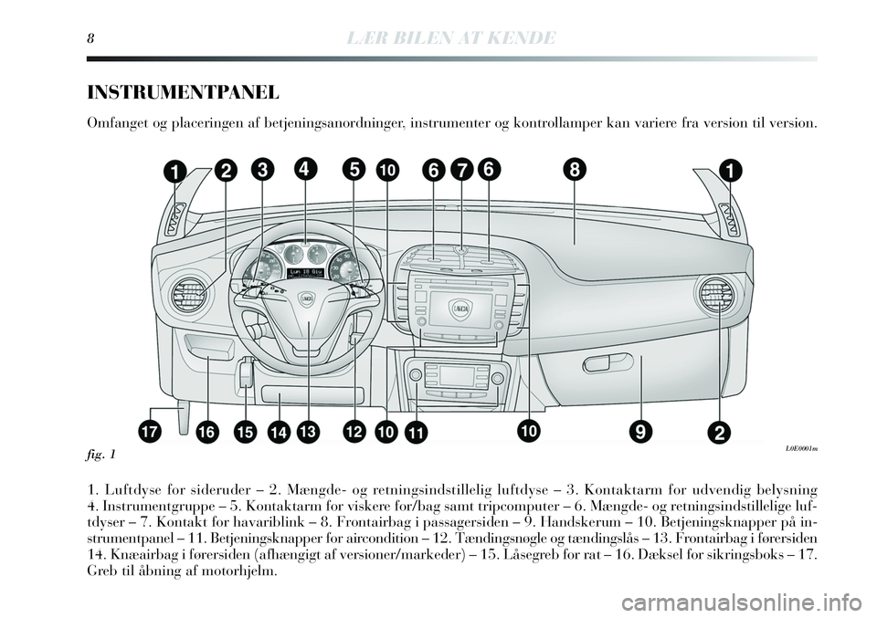 Lancia Delta 2012 Brugs- og vedligeholdelsesvejledning (in Danish) INSTRUMENTPANEL
Omfanget og placeringen af betjeningsanordninger, instrumenter og kontrollamper kan variere fra version til version.
1. Luftdyse for sideruder – 2. Mængde- og retningsindstillelig l Lancia Delta 2012 Brugs- og vedligeholdelsesvejledning (in Danish) INSTRUMENTPANEL
Omfanget og placeringen af betjeningsanordninger, instrumenter og kontrollamper kan variere fra version til version.
1. Luftdyse for sideruder – 2. Mængde- og retningsindstillelig l
