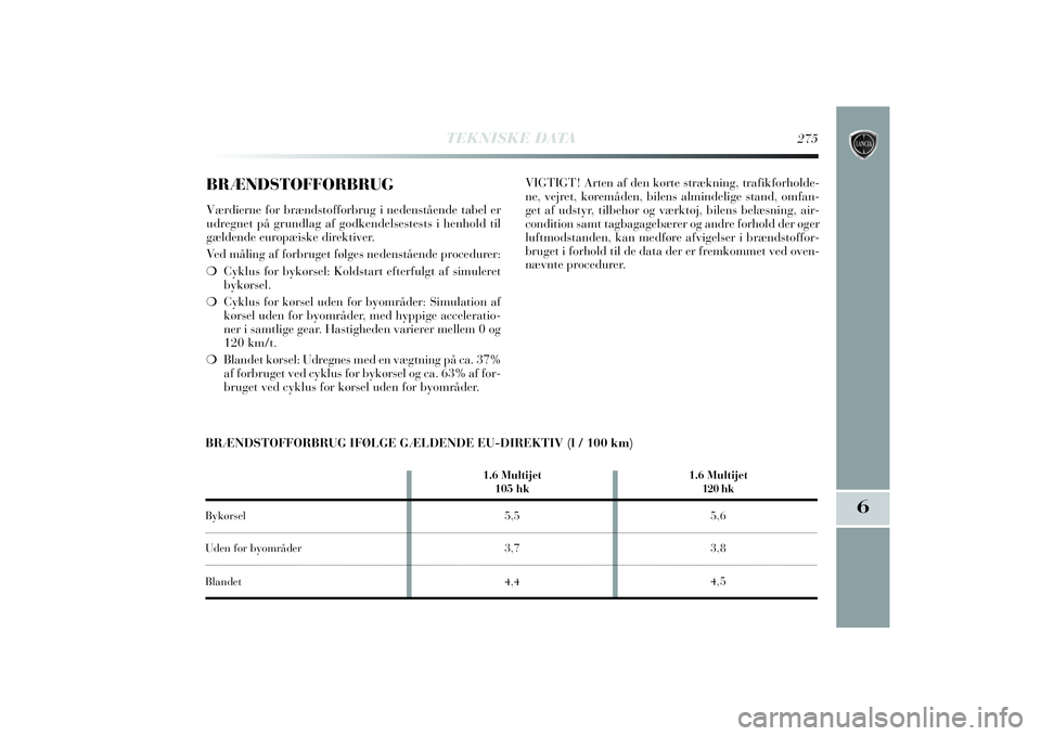 Lancia Delta 2014 Brugs- og vedligeholdelsesvejledning (in Danish) TEKNISKE DATA
275
6
BRÆNDSTOFFORBRUGVærdierne for brændstofforbrug i nedenstående tabel er
udregnet på grundlag af godkendelsestests i henhold til
gældende europæiske direktiver.
Ved måling a Lancia Delta 2014 Brugs- og vedligeholdelsesvejledning (in Danish) TEKNISKE DATA
275
6
BRÆNDSTOFFORBRUGVærdierne for brændstofforbrug i nedenstående tabel er
udregnet på grundlag af godkendelsestests i henhold til
gældende europæiske direktiver.
Ved måling a