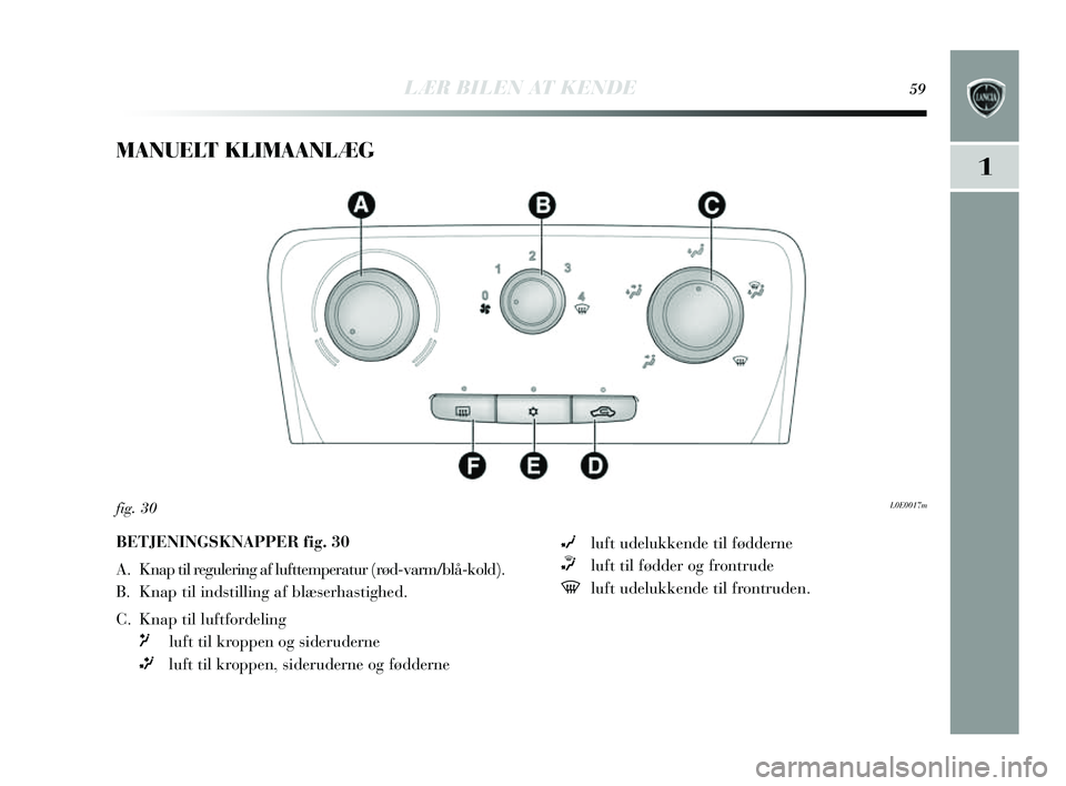 Lancia Delta 2014  Brugs- og vedligeholdelsesvejledning (in Danish) LÆR BILEN AT KENDE59
1
MANUELT KLIMAANLÆG 
L0E0017mfig. 30
BETJENINGSKNAPPER fig. 30
A. Knap til regulering af lufttemperatur (rød-varm/blå-kold).
B. Knap til inds tilling af blæserhas tighed. 
C