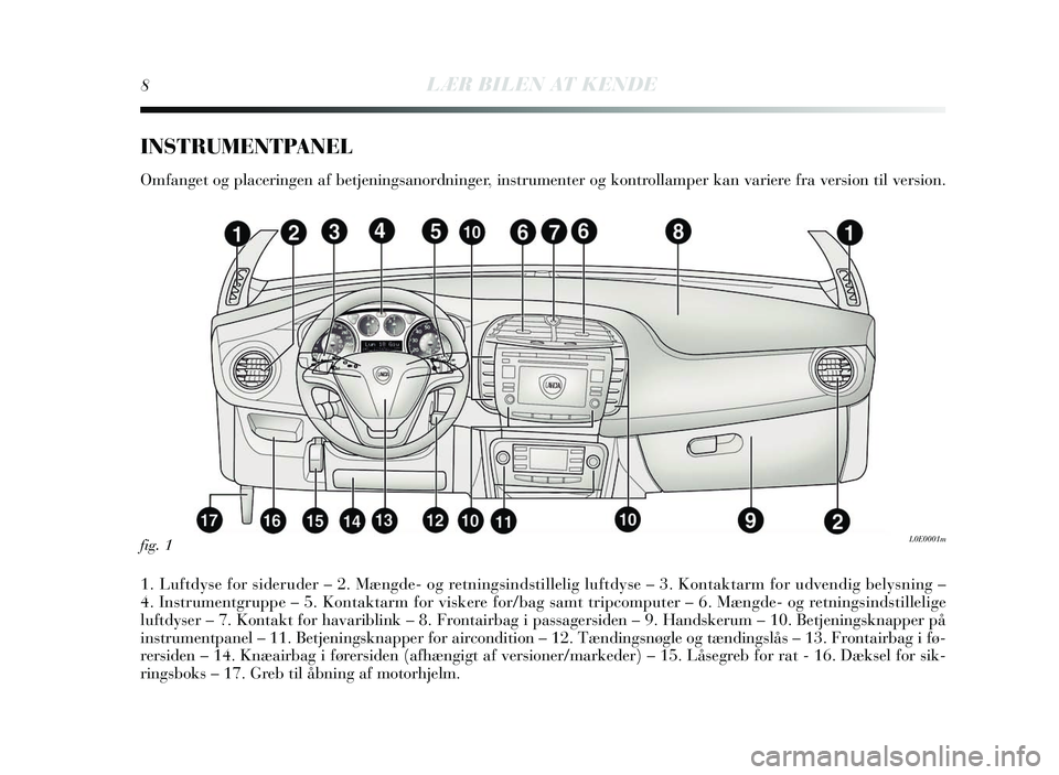 Lancia Delta 2015  Brugs- og vedligeholdelsesvejledning (in Danish) 8LÆR BILEN AT KENDE
INSTRUMENTPANEL
Omfanget og placeringen af betjeningsanordninger, in strumenter og kontrollamper kan variere fra ver sion til vers ion.
1. Luftdyse for  sideruder – 2. M ængde-