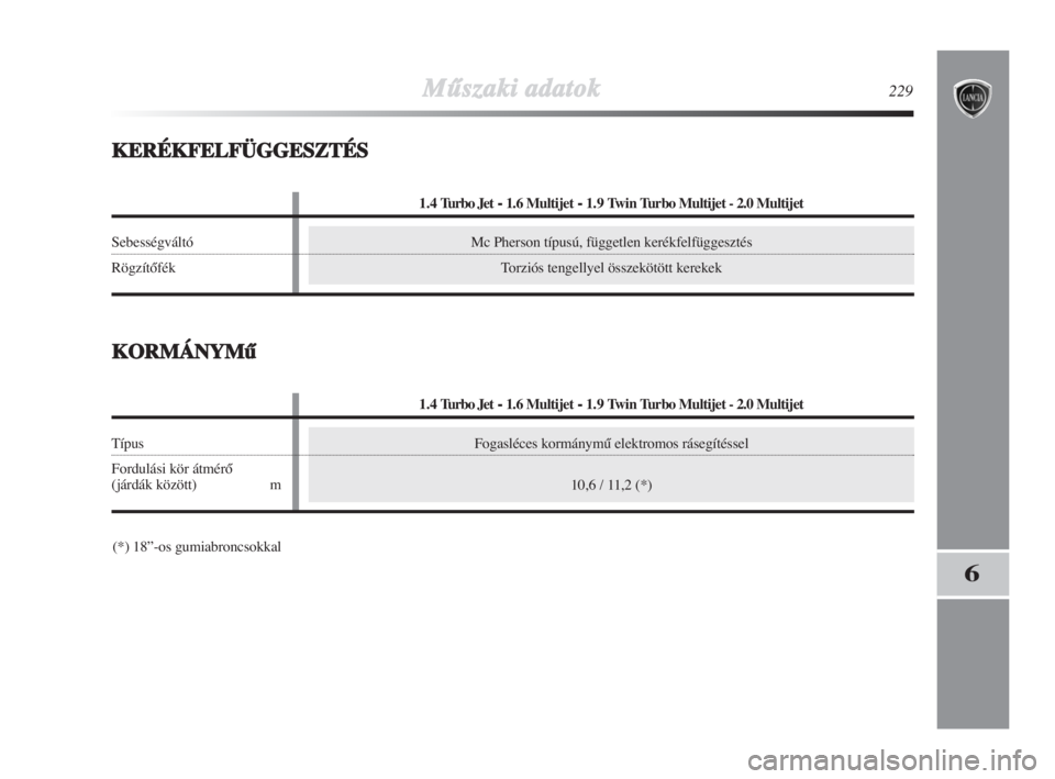 Lancia Delta 2008  Kezelési és karbantartási útmutató (in Hungarian) Fogasléces kormánymŠ elektromos rásegítéssel
10,6 / 11,2 (*)
MŠszaki adatok229
6
KERÉKFELFÜGGESZTÉS
Mc Pherson típusú, független kerékfelfüggesztés
Torziós tengellyel összekötött k