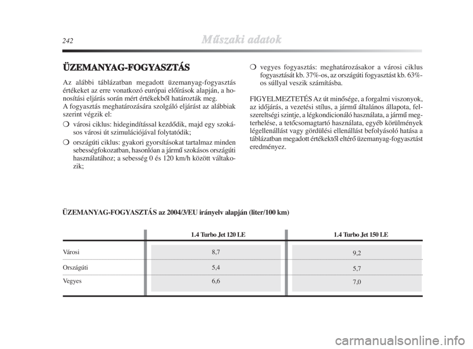 Lancia Delta 2008  Kezelési és karbantartási útmutató (in Hungarian) 8,7
5,4
6,6
242MŠszaki adatok
ÜZEMANYAG-FOGYASZTÁS
Az alábbi táblázatban megadott üzemanyag-fogyasztás
értékeket az erre vonatkozó európai elŒírások alapján, a ho-
nosítási eljárás