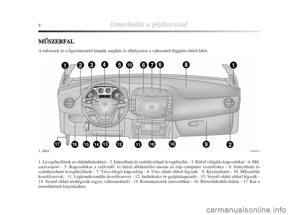 Lancia Delta 2009  Kezelési és karbantartási útmutató (in Hungarian) 6Ismerkedés aa ggépkocsival
MÙSZERFAL
A mŠszerek és a figyelmeztetŒ lámpák megléte és elhelyezése a változattól függŒen eltérŒ lehet.
1. LevegŒnyílások az oldalablakokhoz - 2. Irá