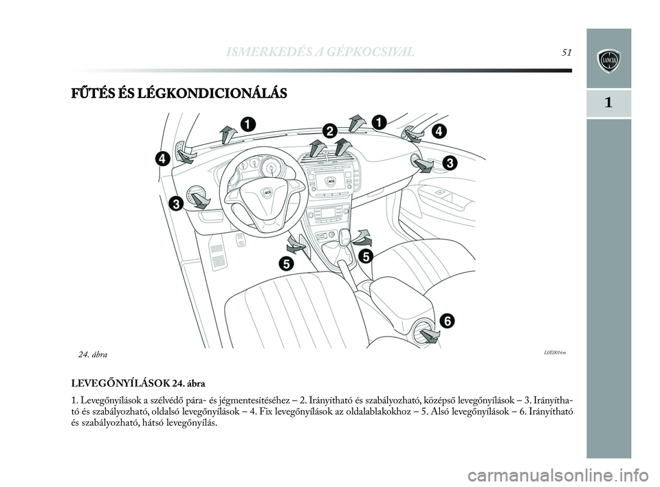 Lancia Delta 2010  Kezelési és karbantartási útmutató (in Hungarian) ISMERKEDÉS A GÉPKOCSIVAL51
1FŰTÉS ÉS LÉGKONDICIONÁLÁS
LEVEGŐNYÍLÁSOK 24. ábra
1. Levegőnyílások a szélvédő pára- és jégmentesítéséhez – 2. Irányítható és szabályozható,