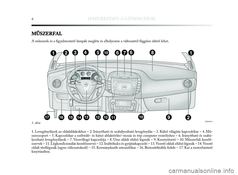 Lancia Delta 2010  Kezelési és karbantartási útmutató (in Hungarian) 6ISMERKEDÉS A GÉPKOCSIVAL
MŰSZERFAL
A műszerek és a figyelmeztető lámpák megléte és elhelyezése a változattól függően eltérő lehet.
1. Levegőnyílások az oldalablakokhoz – 2. Irá