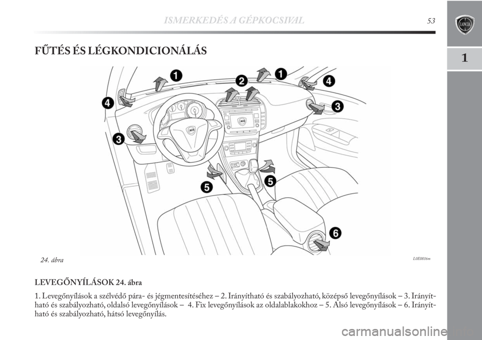 Lancia Delta 2011  Kezelési és karbantartási útmutató (in Hungarian) ISMERKEDÉS A GÉPKOCSIVAL53
1FŰTÉS ÉS LÉGKONDICIONÁLÁS
LEVEGŐNYÍLÁSOK 24. ábra
1. Levegőnyílások a szélvédő pára- és jégmentesítéséhez – 2. Irányítható és szabályozható,