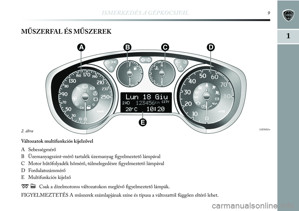 Lancia Delta 2013 Kezelési és karbantartási útmutató (in Hungarian) 1
ISMERKEDÉS A GÉPKOCSIVAL9
MŰSZERFAL ÉS MŰSZEREK
Változatok multifunkciós kijelzővel
A Sebességmérő
B Üzemanyagszint-mérő tartalék üzemanyag figyelmeztető lámpával
C Motor hűtőfo Lancia Delta 2013 Kezelési és karbantartási útmutató (in Hungarian) 1
ISMERKEDÉS A GÉPKOCSIVAL9
MŰSZERFAL ÉS MŰSZEREK
Változatok multifunkciós kijelzővel
A Sebességmérő
B Üzemanyagszint-mérő tartalék üzemanyag figyelmeztető lámpával
C Motor hűtőfo
