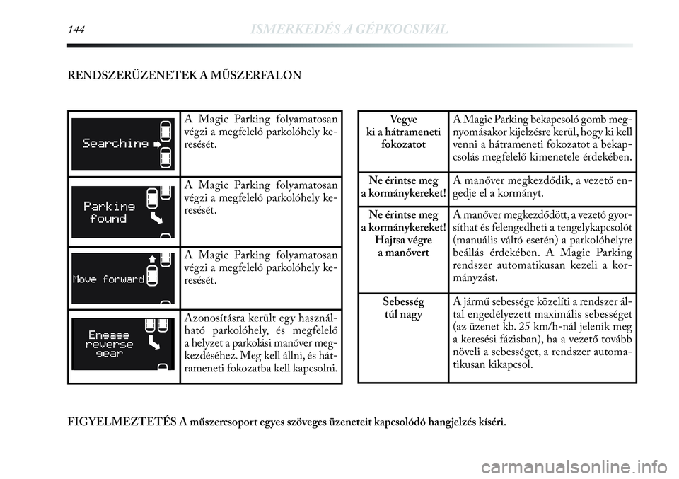Lancia Delta 2013  Kezelési és karbantartási útmutató (in Hungarian) 144ISMERKEDÉS A GÉPKOCSIVAL
RENDSZERÜZENETEK A MŰSZERFALON
A Magic Parking folyamatosan
végzi a megfelelő parkolóhely ke-
resését.
A Magic Parking folyamatosan
végzi a megfelelő parkolóhel