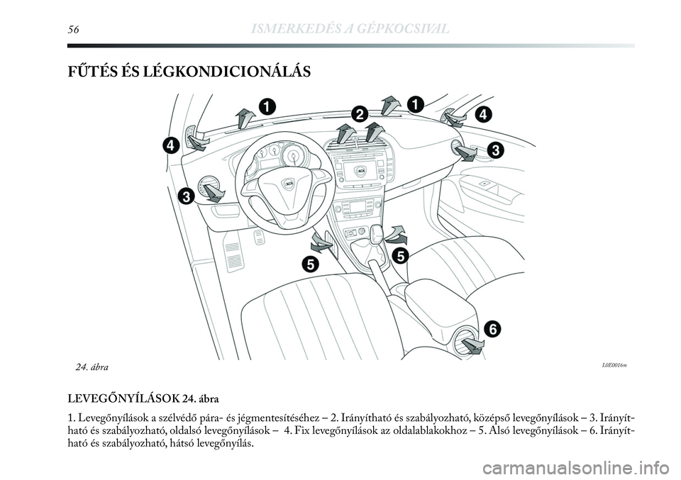 Lancia Delta 2013 Kezelési és karbantartási útmutató (in Hungarian) 56ISMERKEDÉS A GÉPKOCSIVAL
FŰTÉS ÉS LÉGKONDICIONÁLÁS
LEVEGŐNYÍLÁSOK 24. ábra
1. Levegőnyílások a szélvédő pára- és jégmentesítéséhez – 2. Irányítható és szabályozható, Lancia Delta 2013 Kezelési és karbantartási útmutató (in Hungarian) 56ISMERKEDÉS A GÉPKOCSIVAL
FŰTÉS ÉS LÉGKONDICIONÁLÁS
LEVEGŐNYÍLÁSOK 24. ábra
1. Levegőnyílások a szélvédő pára- és jégmentesítéséhez – 2. Irányítható és szabályozható,