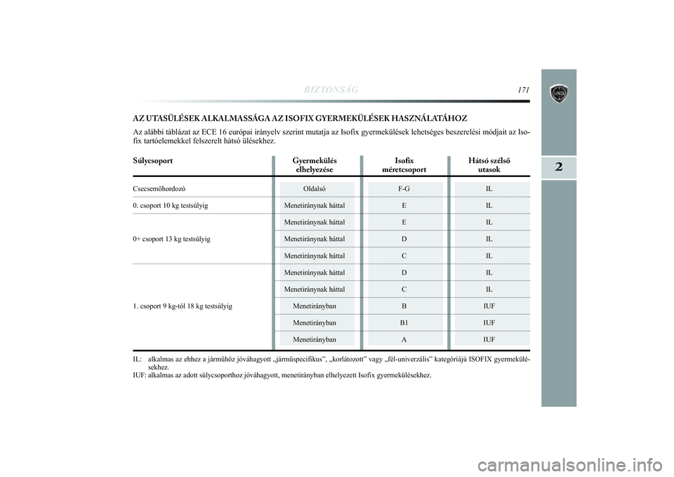 Lancia Delta 2014  Kezelési és karbantartási útmutató (in Hungarian) BIZTONSÁG
171
2
AZ UTASÜLÉSEK ALKALMASSÁGA AZ ISOFIX GYERMEKÜLÉSEK HASZNÁLATÁHOZ
Az alábbi táblázat az ECE 16 európai irányelv szerint mut\
atja az Isofix gyermekülések lehetséges besz