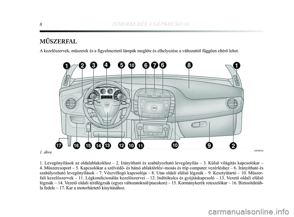 Lancia Delta 2014  Kezelési és karbantartási útmutató (in Hungarian) 8ISMERKEDÉS A GÉPKOCSIVAL
MŰSZERFAL
A kezelőszervek, műszerek és a figyelmeztető lámpák meg\
léte és elhelyezése a változattól függően eltérő\
 lehet. 
1. Levegőnyílások az oldala
