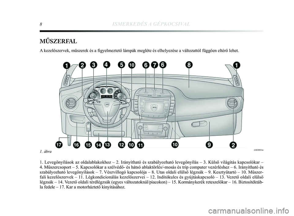 Lancia Delta 2014 Kezelési és karbantartási útmutató (in Hungarian) 8ISMERKEDÉS A GÉPKOCSIVAL
MŰSZERFAL
A kezelőszervek, műszerek és a figyelmeztető lámpák meg\
léte és elhelyezése a változattól függően eltérő\
lehet.
1. Levegőnyílások az oldala Lancia Delta 2014 Kezelési és karbantartási útmutató (in Hungarian) 8ISMERKEDÉS A GÉPKOCSIVAL
MŰSZERFAL
A kezelőszervek, műszerek és a figyelmeztető lámpák meg\
léte és elhelyezése a változattól függően eltérő\
lehet.
1. Levegőnyílások az oldala
