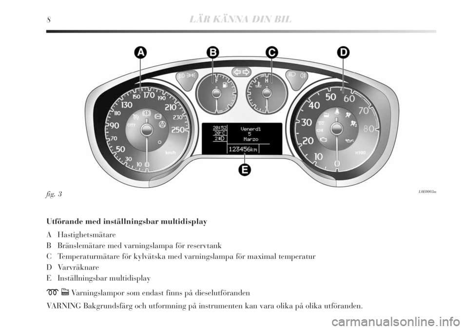 Lancia Delta 2010  Drift- och underhållshandbok (in Swedish) 8LÄR KÄNNA DIN BIL
Utförande med inställningsbar multidisplay 
A Hastighetsmätare
B Bränslemätare med varningslampa för reservtank
C Temperaturmätare för kylvätska med varningslampa för ma