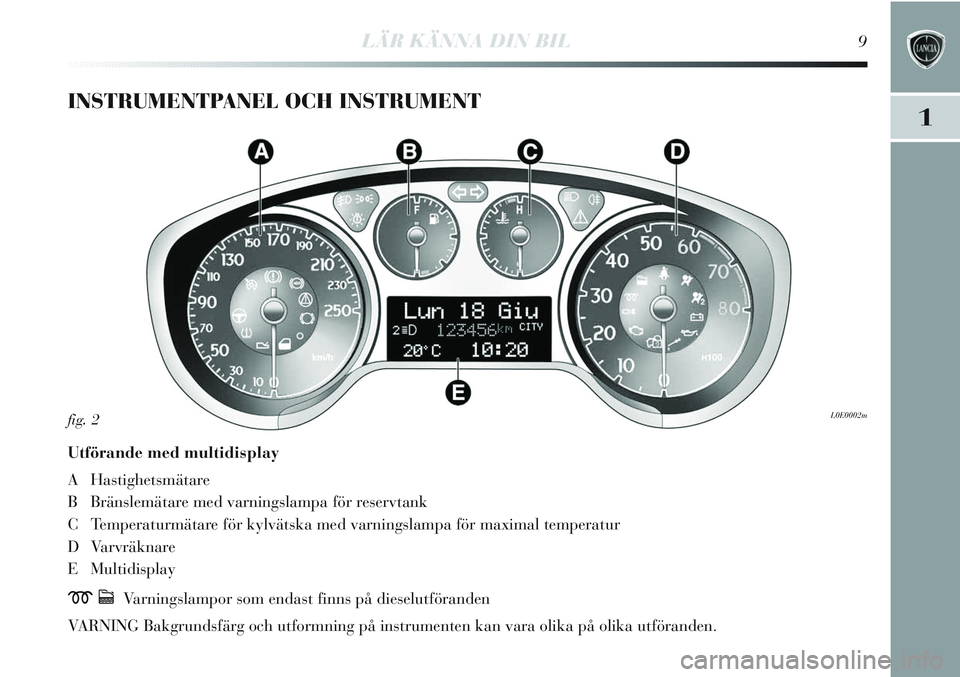 Lancia Delta 2012 Drift- och underhållshandbok (in Swedish) 1
LÄR KÄNNA DIN BIL9
INSTRUMENTPANEL OCH INSTRUMENT
Utförande med multidisplay
A Hastighetsmätare
B Bränslemätare med varningslampa för reservtank
C Temperaturmätare för kylvätska med varnin Lancia Delta 2012 Drift- och underhållshandbok (in Swedish) 1
LÄR KÄNNA DIN BIL9
INSTRUMENTPANEL OCH INSTRUMENT
Utförande med multidisplay
A Hastighetsmätare
B Bränslemätare med varningslampa för reservtank
C Temperaturmätare för kylvätska med varnin
