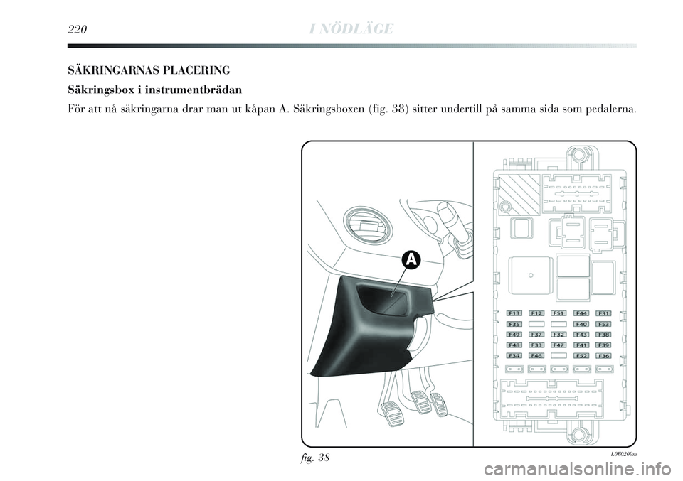 Lancia Delta 2012  Drift- och underhållshandbok (in Swedish) 220I NÖDLÄGE
fig. 38L0E0209m
SÄKRINGARNAS PLACERING
Säkringsbox i instrumentbrädan
För att nå säkringarna drar man ut kåpan A. Säkringsboxen (fig. 38) sitter undertill på samma sida som ped