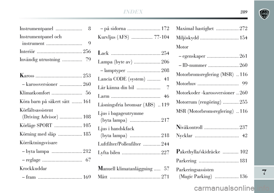 Lancia Delta 2012  Drift- och underhållshandbok (in Swedish) INDEX289
7
– på sidorna .........................172
Kurvljus (AFS) ................ 77-104
Lack ..................................... 254
Lampa (byte av) .................... 206
– lamptyper ...