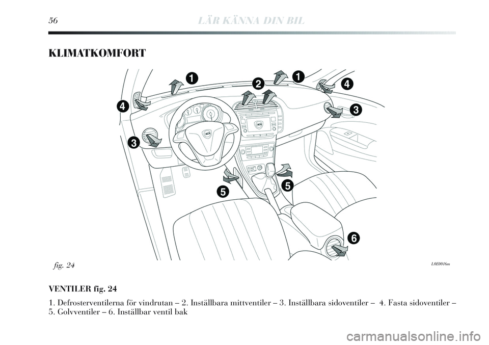 Lancia Delta 2012 Drift- och underhållshandbok (in Swedish) 56LÄR KÄNNA DIN BIL
KLIMATKOMFORT
VENTILER fig. 24
1. Defrosterventilerna för vindrutan – 2. Inställbara mittventiler – 3. Inställbara sidoventiler – 4. Fasta sidoventiler –
5. Golvventi Lancia Delta 2012 Drift- och underhållshandbok (in Swedish) 56LÄR KÄNNA DIN BIL
KLIMATKOMFORT
VENTILER fig. 24
1. Defrosterventilerna för vindrutan – 2. Inställbara mittventiler – 3. Inställbara sidoventiler – 4. Fasta sidoventiler –
5. Golvventi