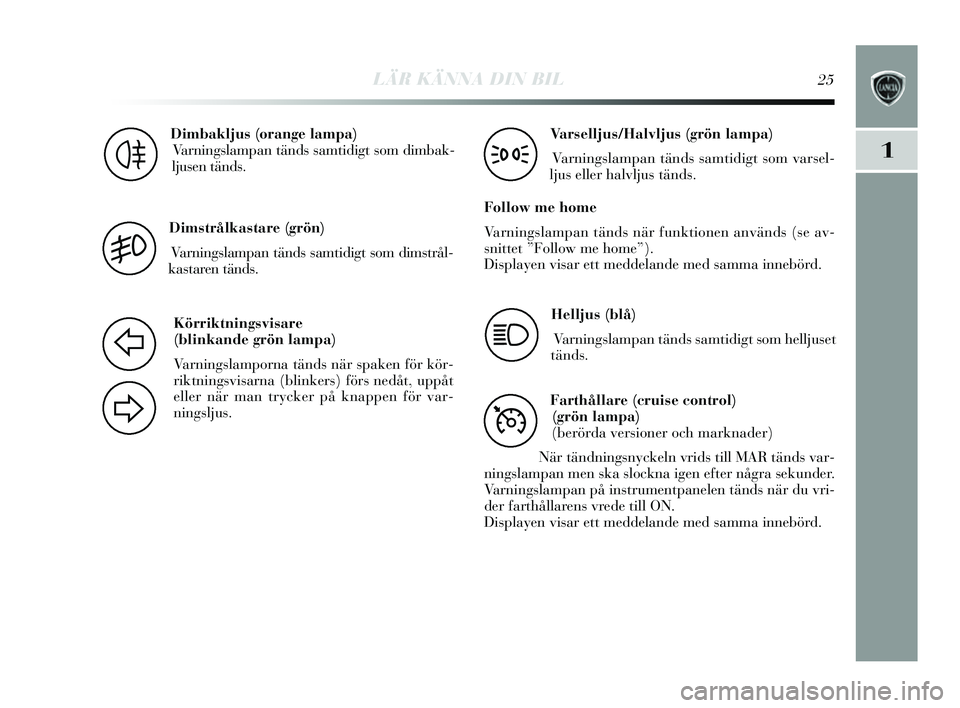Lancia Delta 2014  Drift- och underhållshandbok (in Swedish) LÄR KÄNNA DIN BIL25
1
Dimbakljus (orange lampa)
Varnings lampan tänds  s amtidigt  som dimbak-
ljus en tänds .
4
Dimstrålkastare (grön)
Varnings lampan tänds  s amtidigt  som dims trål-
kas ta
