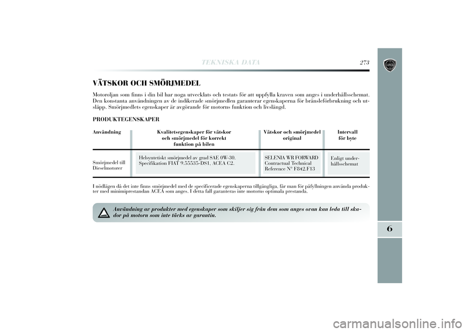 Lancia Delta 2014 Drift- och underhållshandbok (in Swedish) TEKNISKA DATA
273
6
I nödlägen då det inte finns smörjmedel med de specificerade egenskaperna tillgängliga, får man för påfyllningen använda produk-
ter med minimiprestandan ACEA som anges. I Lancia Delta 2014 Drift- och underhållshandbok (in Swedish) TEKNISKA DATA
273
6
I nödlägen då det inte finns smörjmedel med de specificerade egenskaperna tillgängliga, får man för påfyllningen använda produk-
ter med minimiprestandan ACEA som anges. I