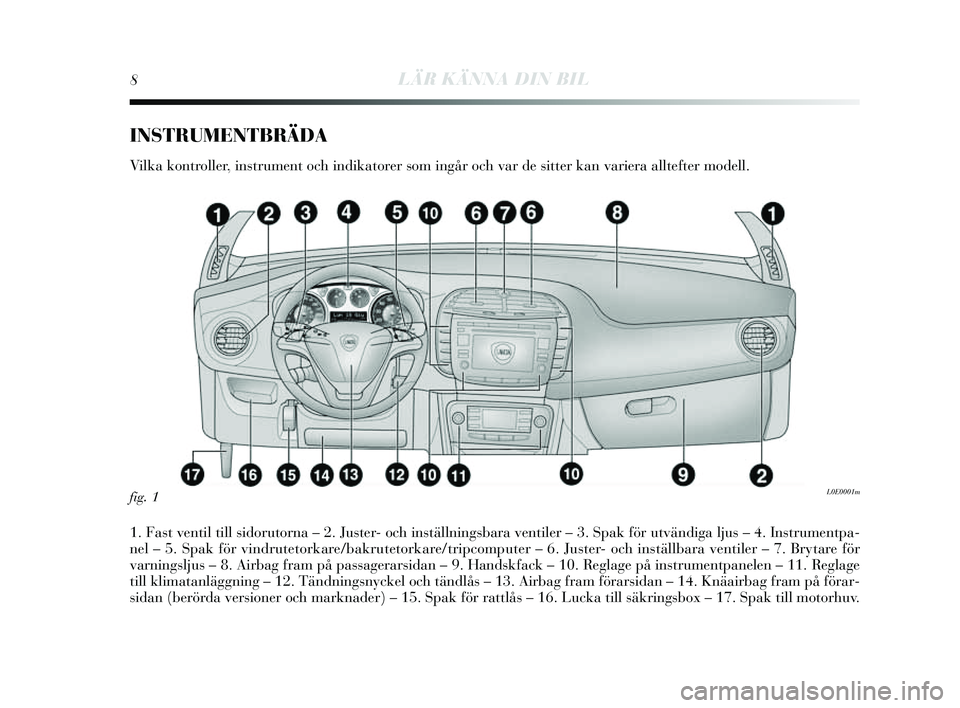 Lancia Delta 2014  Drift- och underhållshandbok (in Swedish) 8LÄR KÄNNA DIN BIL
INSTRUMENTBRÄDA
Vilka kontroller, instrument och indikatorer  som ingår och var de s itter kan variera alltefter modell.
1. Fas t ventil till s idorutorna – 2. Ju ster- och in