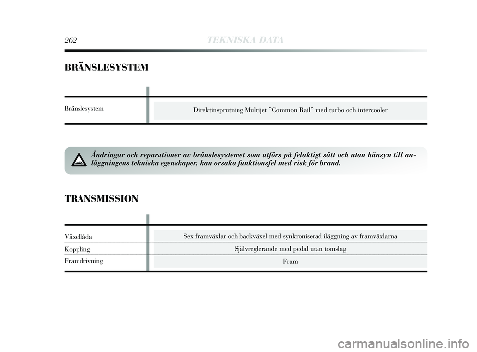 Lancia Delta 2015  Drift- och underhållshandbok (in Swedish) 262TEKNISKA DATA
BRÄNSLESYSTEM
Direktinsprutning Multijet ”Common Rail” med turbo och intercooler
Ändringar och reparationer av bränslesystemet som utförs på \
felaktigt sätt och utan hänsy