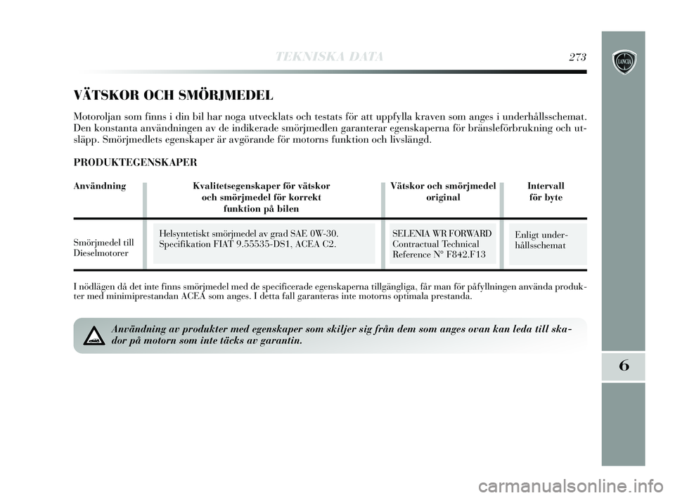Lancia Delta 2015 Drift- och underhållshandbok (in Swedish) TEKNISKA DATA273
6
I nödlägen då det inte finns smörjmedel med de specificerade\
egenskaperna tillgängliga, får man för påfyllningen anvä\
nda produk-
ter med minimiprestandan ACEA som anges Lancia Delta 2015 Drift- och underhållshandbok (in Swedish) TEKNISKA DATA273
6
I nödlägen då det inte finns smörjmedel med de specificerade\
egenskaperna tillgängliga, får man för påfyllningen anvä\
nda produk-
ter med minimiprestandan ACEA som anges