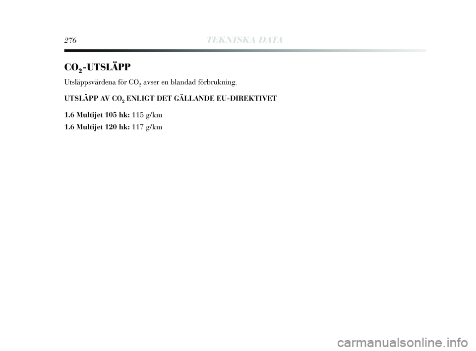 Lancia Delta 2015  Drift- och underhållshandbok (in Swedish) 276TEKNISKA DATA
CO2-UTSLÄPP
Utsläppsvärdena för CO2avser en blandad förbrukning.
UTSLÄPP AV CO
2ENLIGT DET GÄLLANDE EU-DIREKTIVET 
1.6 Multijet 105 hk:  115 g/km
1.6 Multijet 120 hk:  117 g/km