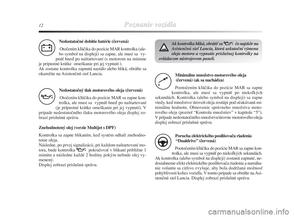 Lancia Delta 2008  Návod na použitie a údržbu (in Slovak) 12Poznanie vozidla
Nedostatočné dobitie batérie (červená)
Otoãením kºúãika do pozície MAR kontrolka (ale-
bo symbol na displeji) sa zapne, ale musí sa  vy-
pnúÈ hneì po na‰tartovaní 