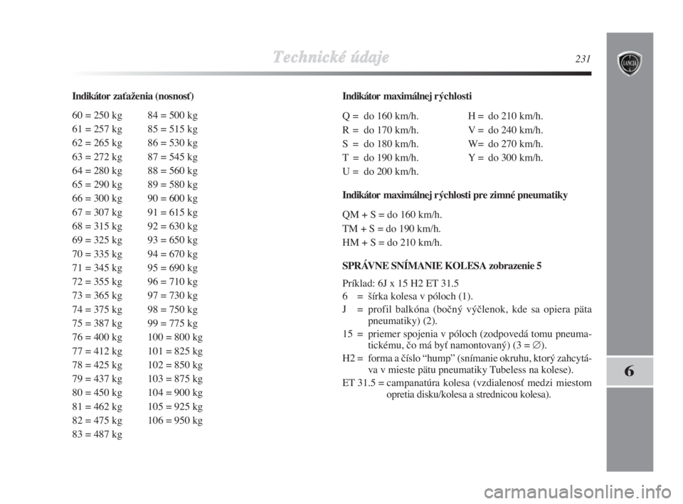Lancia Delta 2008  Návod na použitie a údržbu (in Slovak) Technické údaje231
6
Indikátor zaÈaženia (nosnosÈ)
60 = 250 kg 84 = 500 kg
61 = 257 kg 85 = 515 kg
62 = 265 kg 86 = 530 kg
63 = 272 kg 87 = 545 kg
64 = 280 kg 88 = 560 kg
65 = 290 kg 89 = 580 kg