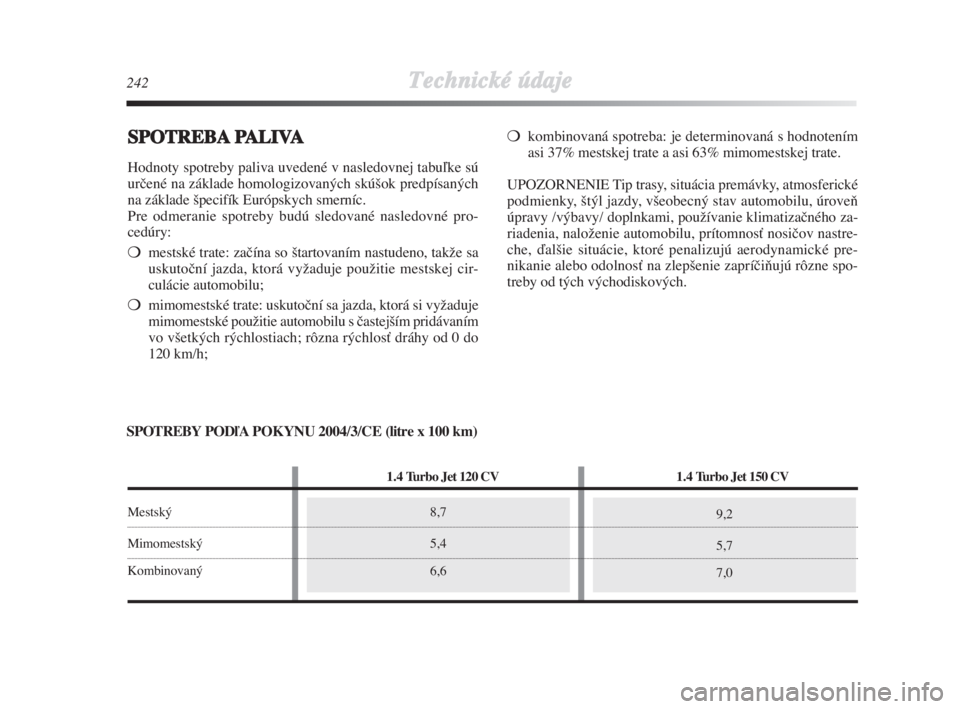 Lancia Delta 2008  Návod na použitie a údržbu (in Slovak) 9,2
5,7
7,08,7
5,4
6,6
242Technické údaje
SPOTREBAPALIVA
Hodnoty spotreby paliva uvedené v nasledovnej tabuºke sú
urãené na základe homologizovaných skú‰ok predpísaných
na základe ‰pe