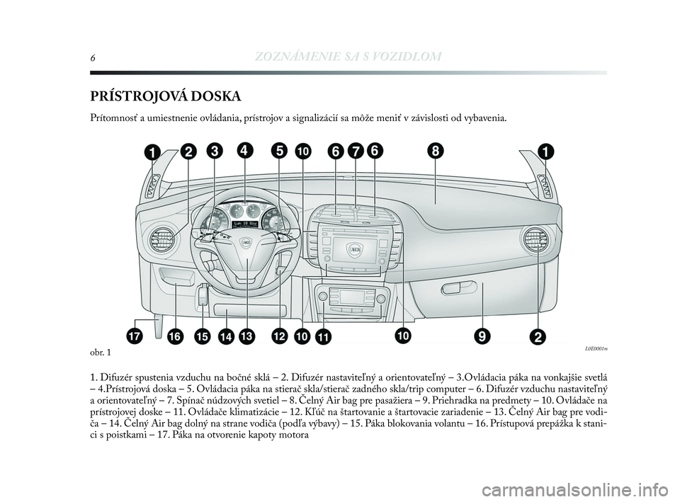 Lancia Delta 2010  Návod na použitie a údržbu (in Slovak) 6ZOZNÁMENIE SA S VOZIDLOM
PRÍSTROJOVÁ DOSKA
Prítomnosť a umiestnenie ovládania, prístrojov a signalizácií sa môže meniť v závislosti od vybavenia.
1. Difuzér spustenia vzduchu na bočné