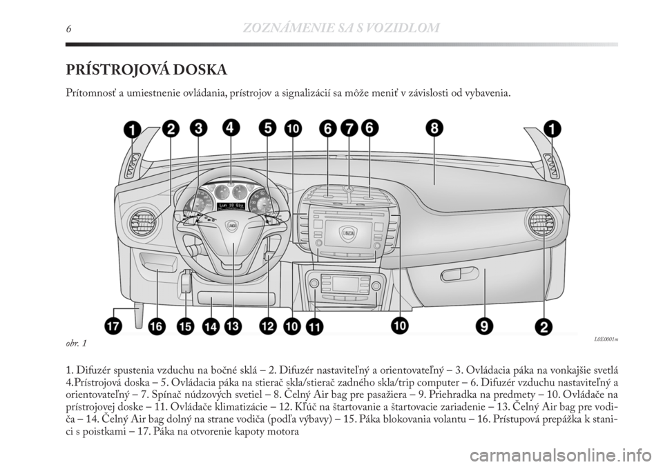 Lancia Delta 2011  Návod na použitie a údržbu (in Slovak) 6ZOZNÁMENIE SA S VOZIDLOM
PRÍSTROJOVÁ DOSKA
Prítomnosť a umiestnenie ovládania, prístrojov a signalizácií sa môže meniť v závislosti od vybavenia. 
1. Difuzér spustenia vzduchu na bočn�
