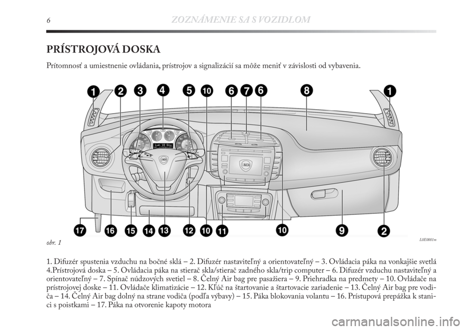Lancia Delta 2011 Návod na použitie a údržbu (in Slovak) 6ZOZNÁMENIE SA S VOZIDLOM
PRÍSTROJOVÁ DOSKA
Prítomnosť a umiestnenie ovládania, prístrojov a signalizácií sa môže meniť v závislosti od vybavenia.
1. Difuzér spustenia vzduchu na bočn Lancia Delta 2011 Návod na použitie a údržbu (in Slovak) 6ZOZNÁMENIE SA S VOZIDLOM
PRÍSTROJOVÁ DOSKA
Prítomnosť a umiestnenie ovládania, prístrojov a signalizácií sa môže meniť v závislosti od vybavenia.
1. Difuzér spustenia vzduchu na bočn
