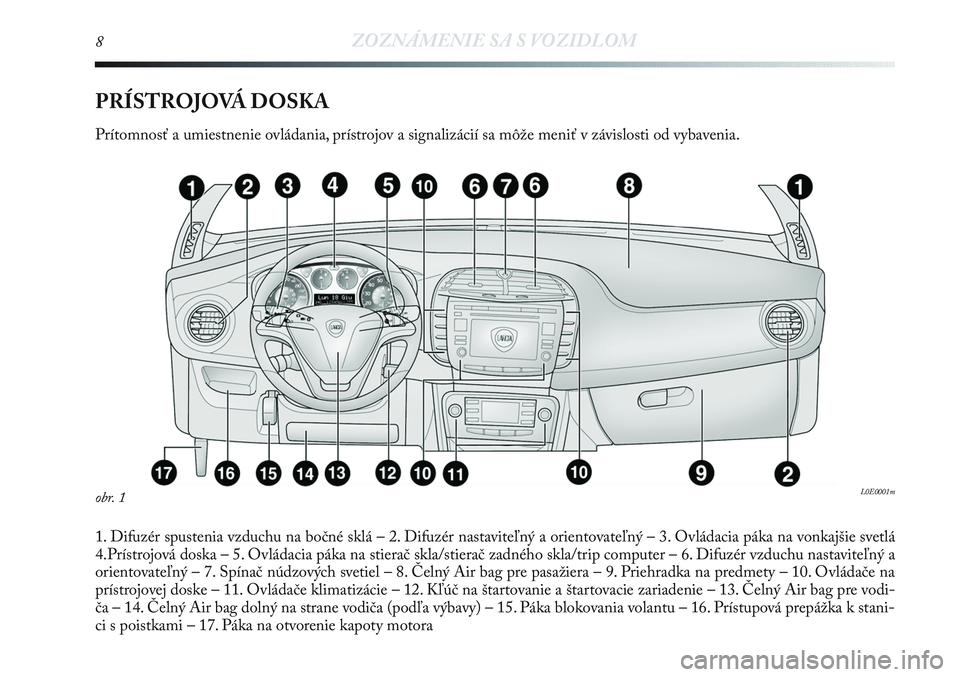 Lancia Delta 2012 Návod na použitie a údržbu (in Slovak) 8ZOZNÁMENIE SA S VOZIDLOM
PRÍSTROJOVÁ DOSKA
Prítomnosť a umiestnenie ovládania, prístrojov a signalizácií sa môže meniť v závislosti od vybavenia.
1. Difuzér spustenia vzduchu na bočn Lancia Delta 2012 Návod na použitie a údržbu (in Slovak) 8ZOZNÁMENIE SA S VOZIDLOM
PRÍSTROJOVÁ DOSKA
Prítomnosť a umiestnenie ovládania, prístrojov a signalizácií sa môže meniť v závislosti od vybavenia.
1. Difuzér spustenia vzduchu na bočn