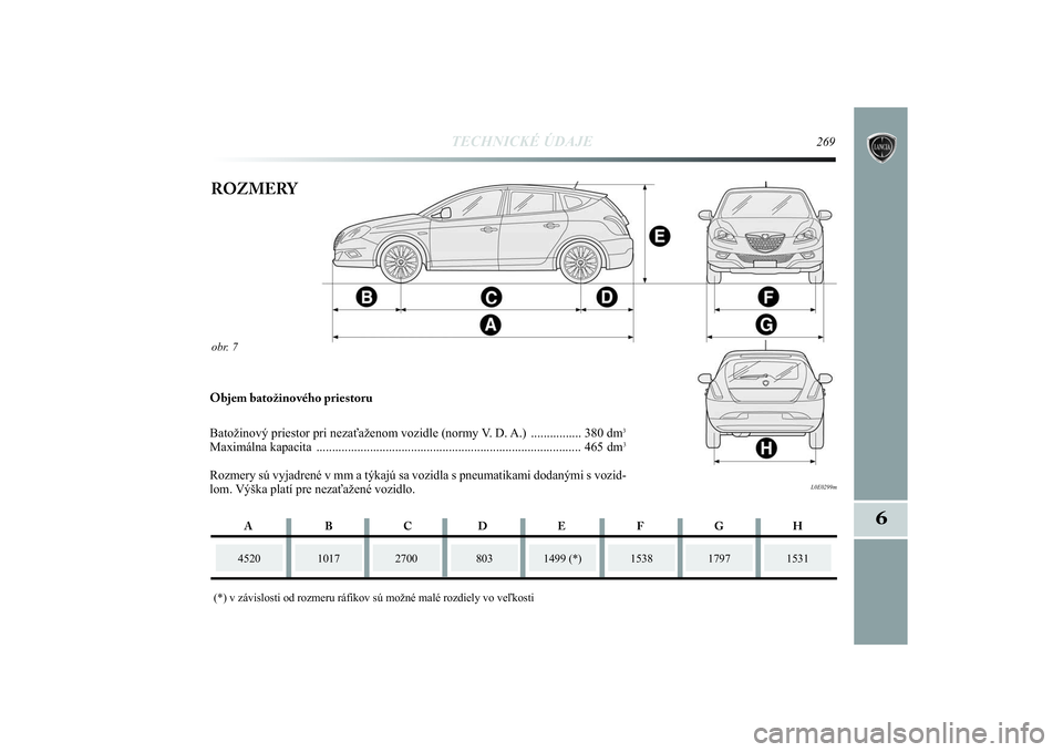 Lancia Delta 2014  Návod na použitie a údržbu (in Slovak) TECHNICKÉ ÚDAJE
269
6
obr. 7
L0E0299m
ROZMERY
4520
1017
2700
(*) v závislosti od rozmeru ráfikov sú možné malé rozdiely vo veľkosti
1499 (*) 
1538
1531
Objem batožinového priestoru
Batožin