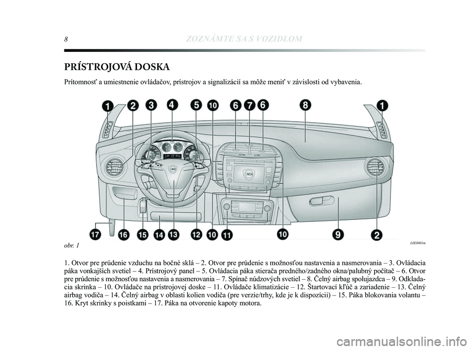 Lancia Delta 2014  Návod na použitie a údržbu (in Slovak) 8ZOZNÁMTE SA S VOZIDLOM
PRÍSTROJOVÁ DOSKA
Prítomnosť a umiestnenie ovládačov, prístrojov a signalizácií sa môže meniť v závislo\Ľsti od vybavenia. 
1. Otvor pre prúdenie vzduchu na bo�