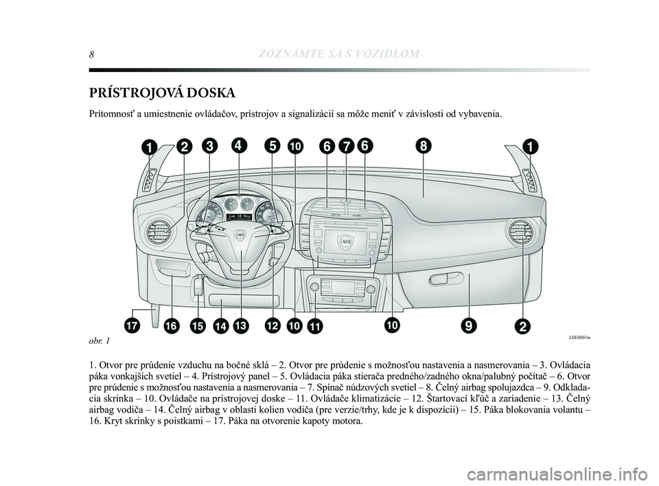 Lancia Delta 2015  Návod na použitie a údržbu (in Slovak) 8ZOZNÁMTE SA S VOZIDLOM
PRÍSTROJOVÁ DOSKA
Prítomnosť a umiestnenie ovládačov, prístrojov a signalizácií sa môže meniť v závislo\
sti od vybavenia. 
1. Otvor pre prúdenie vzduchu na boč
