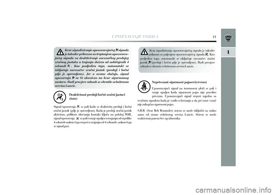Lancia Delta 2011  Knjižica s uputama za uporabu i održavanje (in Croatian) UPOZNAVANJE VOZILA
Kvar signaliziranja upozoravaju}eg 
   signala   
je tako|er prikazan sa treptanjem upozorava-
ju}eg  signala  za  deaktiviranje  suvoza~kog  prednjeg 
zra~nog  jastuka  u  trajanju