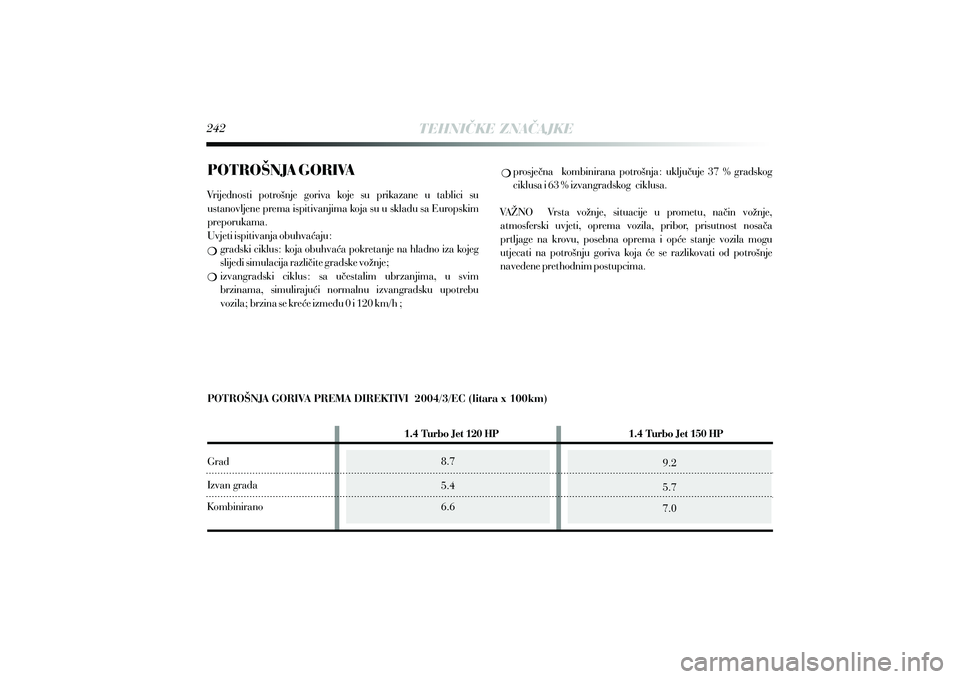 Lancia Delta 2014  Knjižica s uputama za uporabu i održavanje (in Croatian) POTRO[NJA GORIVA
Vrijednosti  potro{nje  goriva  koje  su  prikazane  u  tablici  su 
ustanovljene prema ispitivanjima koja su u skladu sa Europskim 
preporukama.
Uvjeti ispitivanja obuhva}aju: gradsk