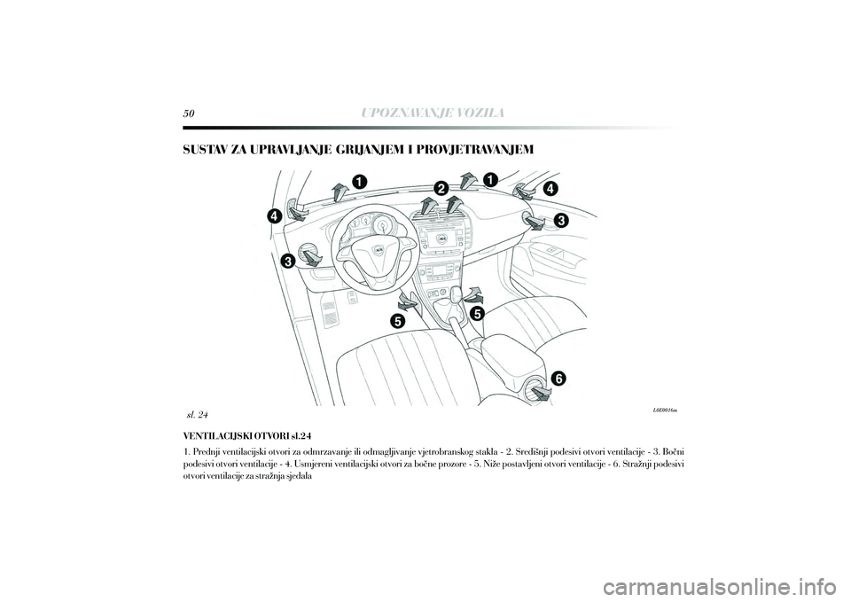 Lancia Delta 2014 Knjižica s uputama za uporabu i održavanje (in Croatian) UPOZNAVANJE VOZILA
sl. 24
SUSTAV ZA UPRAVLJANJE GRIJANJEM I PROVJETRAVANJEM
VENTILACIJSKI OTVORI sl.24
1. Prednji ventilacijski otvori za odmrzavanje ili odmagljivanje vjetrobranskog stakla - 2. Sred Lancia Delta 2014 Knjižica s uputama za uporabu i održavanje (in Croatian) UPOZNAVANJE VOZILA
sl. 24
SUSTAV ZA UPRAVLJANJE GRIJANJEM I PROVJETRAVANJEM
VENTILACIJSKI OTVORI sl.24
1. Prednji ventilacijski otvori za odmrzavanje ili odmagljivanje vjetrobranskog stakla - 2. Sred