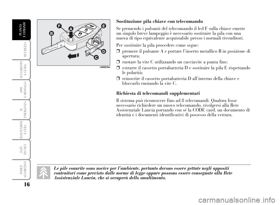 Lancia Musa 2007  Libretto Uso Manutenzione (in Italian) 16
SICUREZZA
AVVIAMENTO 
E GUIDA
SPIE
E MESSAGGI
IN
EMERGENZA
MANUTENZIONEE CURA
DATI 
TECNICI
INDICE
ALFABETICO
PLANCIA
E COMANDI
Sostituzione pila chiave con telecomando
Se premendo i pulsanti del t
