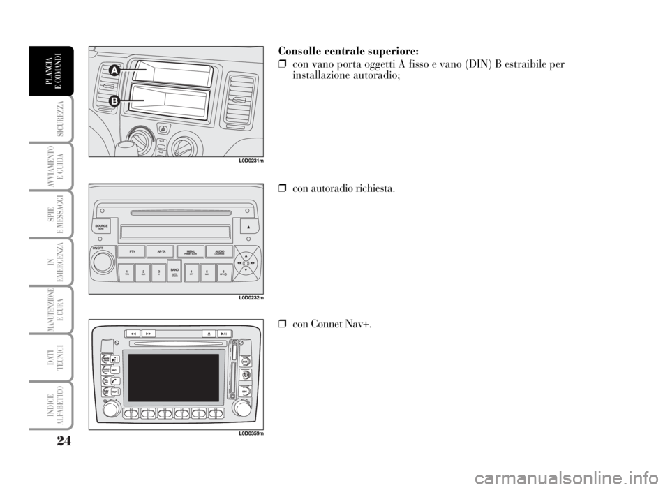 Lancia Musa 2007 Libretto Uso Manutenzione (in Italian) 24
SICUREZZA
AVVIAMENTO
E GUIDA
SPIE
E MESSAGGI
IN
EMERGENZA
MANUTENZIONEE CURA
DATI
TECNICI
INDICE
ALFABETICO
PLANCIA
E COMANDI
L0D0231m
L0D0232m
Consolle centrale superiore:
❒con vano porta ogge Lancia Musa 2007 Libretto Uso Manutenzione (in Italian) 24
SICUREZZA
AVVIAMENTO
E GUIDA
SPIE
E MESSAGGI
IN
EMERGENZA
MANUTENZIONEE CURA
DATI
TECNICI
INDICE
ALFABETICO
PLANCIA
E COMANDI
L0D0231m
L0D0232m
Consolle centrale superiore:
❒con vano porta ogge