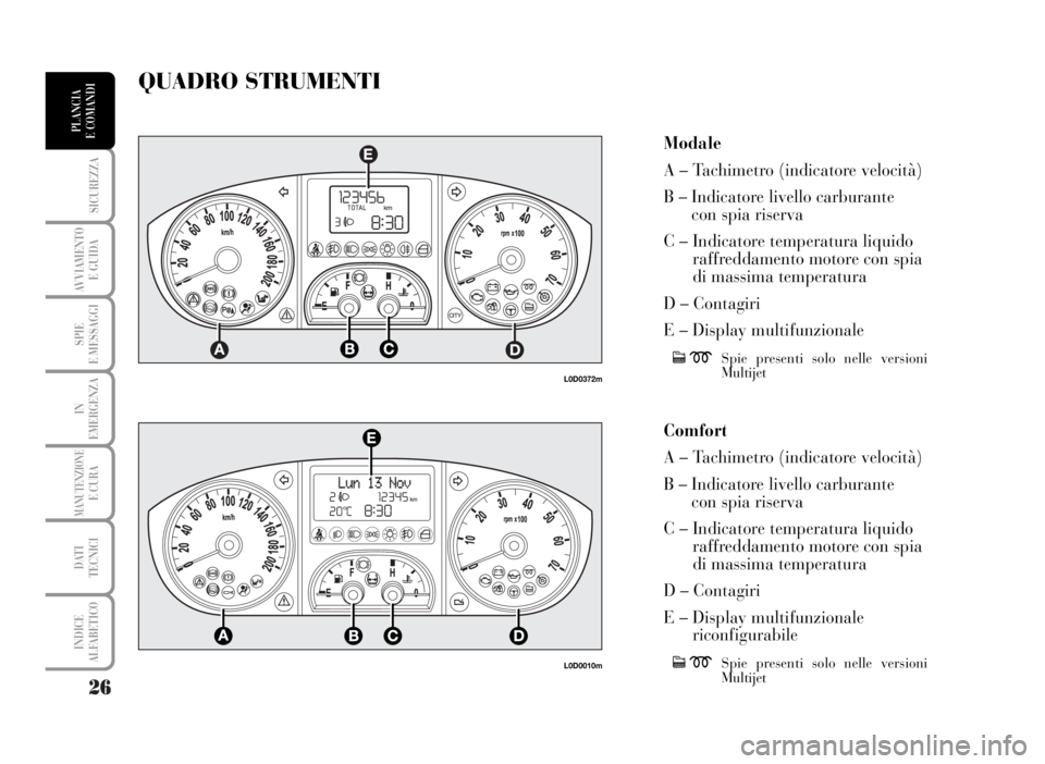 Lancia Musa 2007 Libretto Uso Manutenzione (in Italian) 26
SICUREZZA
AVVIAMENTO
E GUIDA
SPIE
E MESSAGGI
IN
EMERGENZA
MANUTENZIONEE CURA
DATI
TECNICI
INDICE
ALFABETICO
PLANCIA
E COMANDI
Modale
A – Tachimetro (indicatore velocità)
B – Indicatore livel Lancia Musa 2007 Libretto Uso Manutenzione (in Italian) 26
SICUREZZA
AVVIAMENTO
E GUIDA
SPIE
E MESSAGGI
IN
EMERGENZA
MANUTENZIONEE CURA
DATI
TECNICI
INDICE
ALFABETICO
PLANCIA
E COMANDI
Modale
A – Tachimetro (indicatore velocità)
B – Indicatore livel