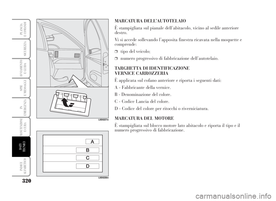 Lancia Musa 2007 Libretto Uso Manutenzione (in Italian) MARCATURA DELL’AUTOTELAIO
È stampigliata sul pianale dell’abitacolo, vicino al sedile anteriore
destro.
Vi si accede sollevando l’apposita finestra ricavata nella moquette e
comprende:
❒tipo Lancia Musa 2007 Libretto Uso Manutenzione (in Italian) MARCATURA DELL’AUTOTELAIO
È stampigliata sul pianale dell’abitacolo, vicino al sedile anteriore
destro.
Vi si accede sollevando l’apposita finestra ricavata nella moquette e
comprende:
❒tipo