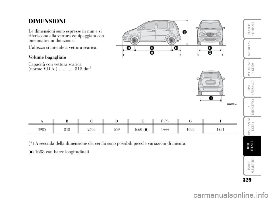 Lancia Musa 2007 Libretto Uso Manutenzione (in Italian) DIMENSIONI
Le dimensioni sono espresse in mm e si
riferiscono alla vettura equipaggiata con
pneumatici in dotazione.
L’altezza si intende a vettura scarica.
Volume bagagliaio
Capacità con vettura s Lancia Musa 2007 Libretto Uso Manutenzione (in Italian) DIMENSIONI
Le dimensioni sono espresse in mm e si
riferiscono alla vettura equipaggiata con
pneumatici in dotazione.
L’altezza si intende a vettura scarica.
Volume bagagliaio
Capacità con vettura s