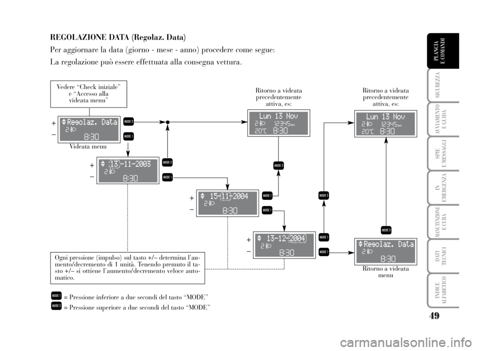 Lancia Musa 2007 Libretto Uso Manutenzione (in Italian) 49
SICUREZZA
AVVIAMENTO
E GUIDA
SPIE
E MESSAGGI
IN
EMERGENZA
MANUTENZIONEE CURA
DATI
TECNICI
INDICE
ALFABETICO
PLANCIA
E COMANDI
REGOLAZIONE DATA (Regolaz. Data)
Per aggiornare la data (giorno - mes Lancia Musa 2007 Libretto Uso Manutenzione (in Italian) 49
SICUREZZA
AVVIAMENTO
E GUIDA
SPIE
E MESSAGGI
IN
EMERGENZA
MANUTENZIONEE CURA
DATI
TECNICI
INDICE
ALFABETICO
PLANCIA
E COMANDI
REGOLAZIONE DATA (Regolaz. Data)
Per aggiornare la data (giorno - mes
