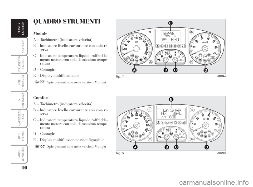 Lancia Musa 2008  Libretto Uso Manutenzione (in Italian) 10
SICUREZZA
AVVIAMENTO 
E GUIDA
SPIE
E MESSAGGI
IN
EMERGENZA
MANUTENZIONEE CURA
DATI 
TECNICI
INDICE
ALFABETICO
PLANCIA
E COMANDI
L0D0372m
L0D0010m
fig. 7
fig. 8
QUADRO STRUMENTI
Modale
A – Tachime