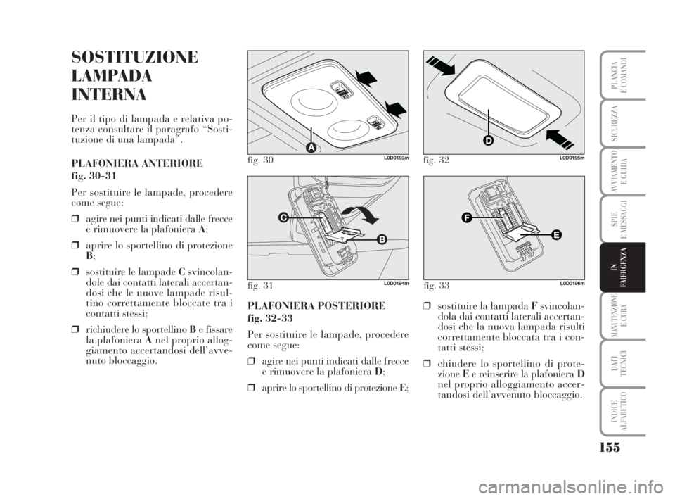 Lancia Musa 2008  Libretto Uso Manutenzione (in Italian) 155
SPIE
E MESSAGGI
MANUTENZIONEE CURA
DATI 
TECNICI
INDICE
ALFABETICO
PLANCIA
E COMANDI
SICUREZZA
AVVIAMENTO 
E GUIDA
IN
EMERGENZA
fig. 30L0D0193m
fig. 31L0D0194m
SOSTITUZIONE
LAMPADA
INTERNA
Per il 
